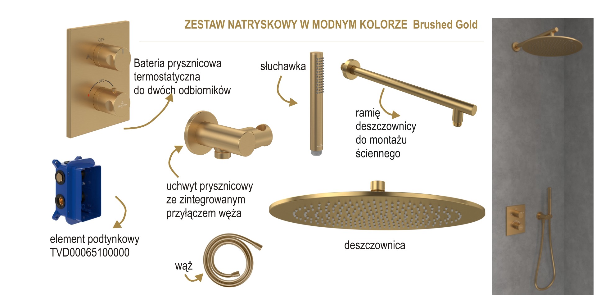 gotowy zestaw natryskowy z deszczownica